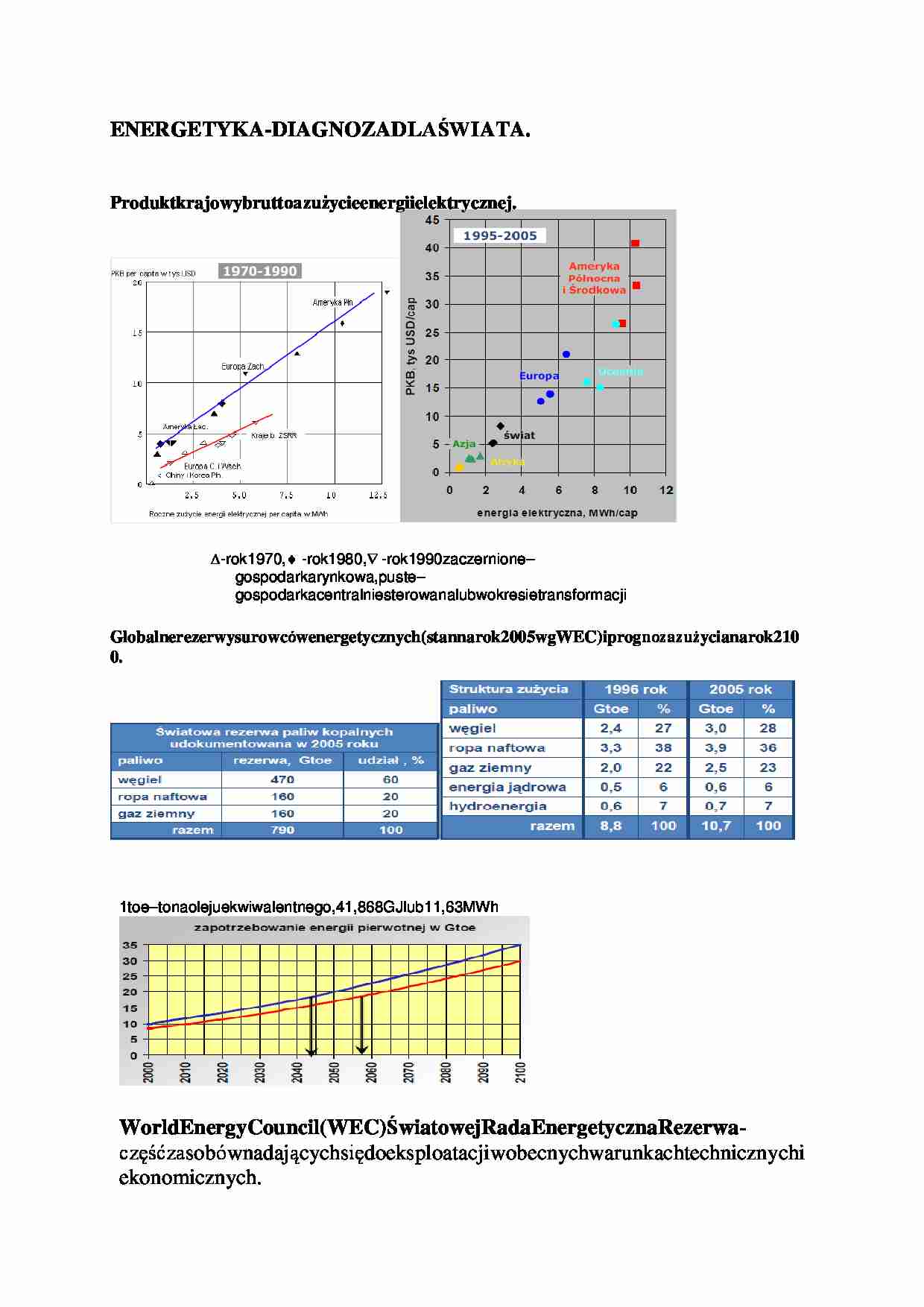 Energetyka - omówienie - strona 1