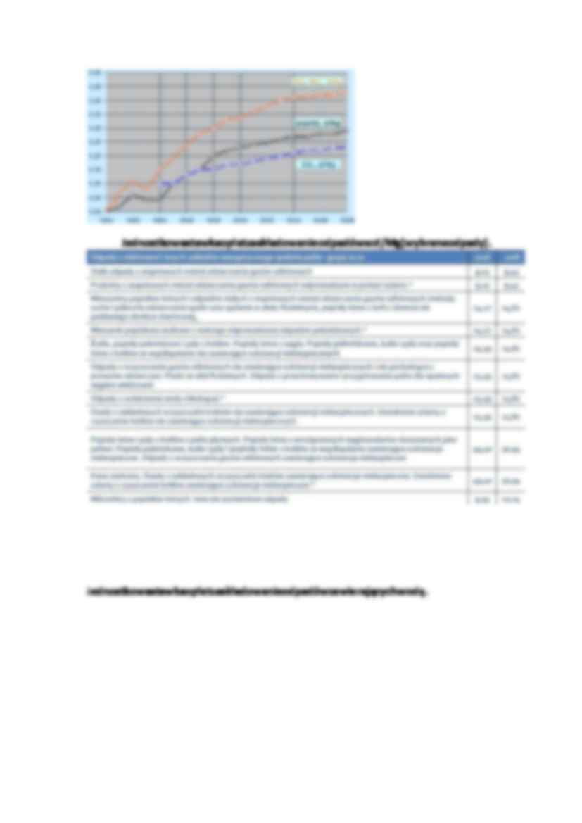 Opłaty i stawki - omówienie - strona 2