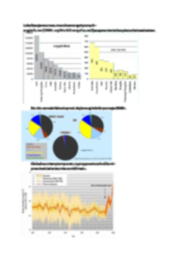 Polityka energetyczna - omówienie - strona 2