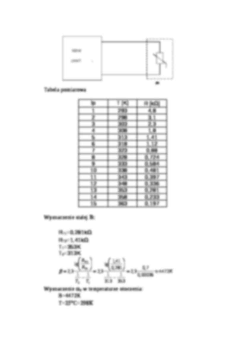 Warystory i Termistory - omówienie - strona 2