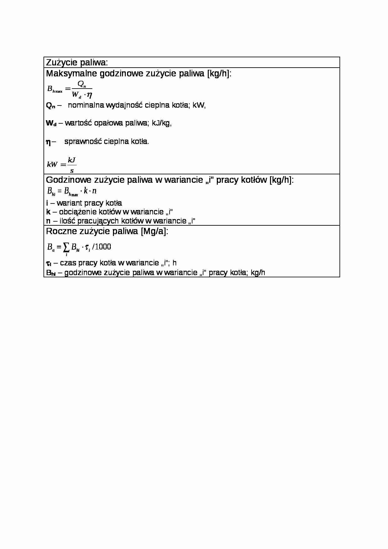 Ochrona powietrza - wzory - strona 1