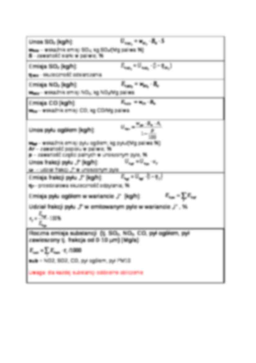 Ochrona powietrza - wzory - strona 2