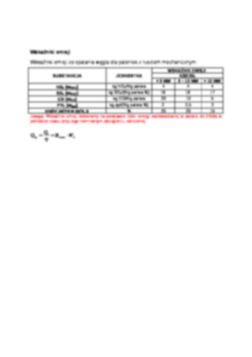 Ochrona powietrza - wzory - strona 3