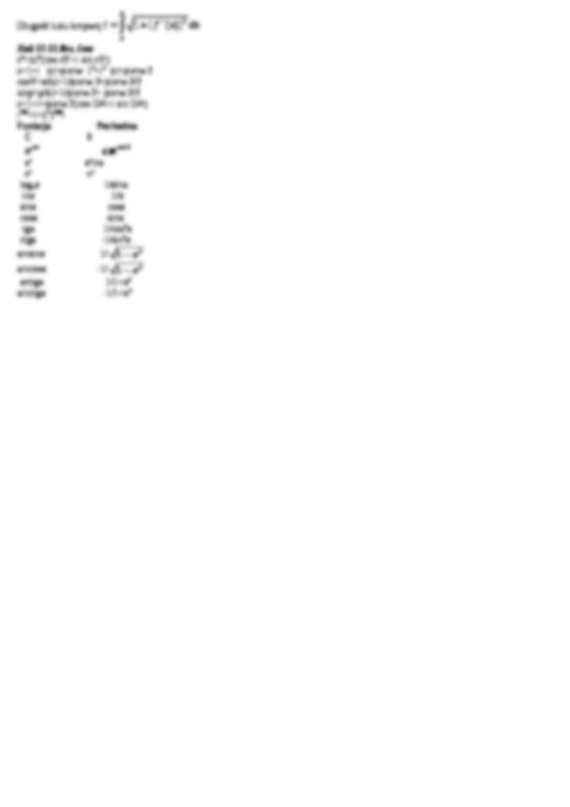 analiza i algebra - pomoc naukowa - strona 3