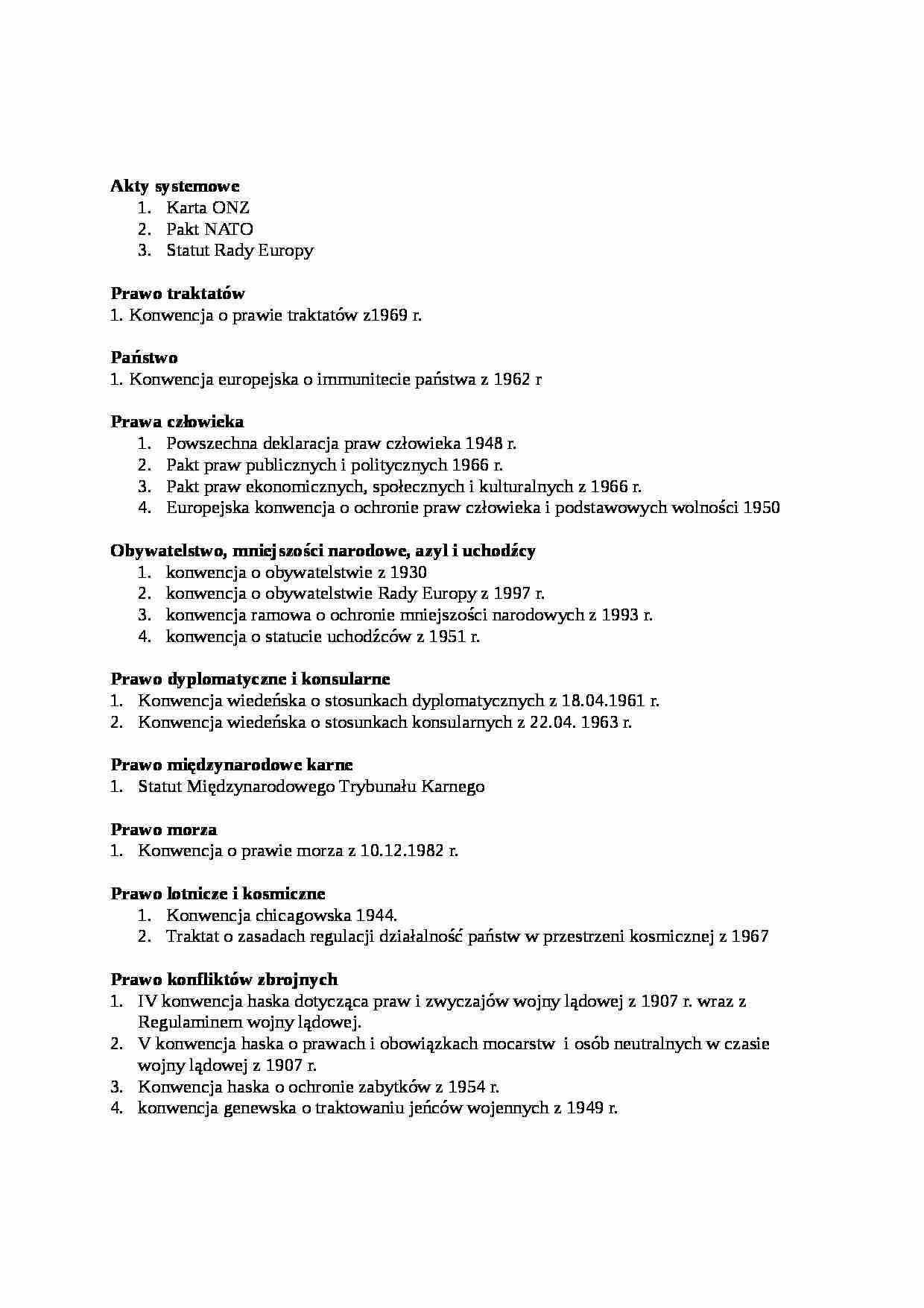 Spis konwencji - strona 1