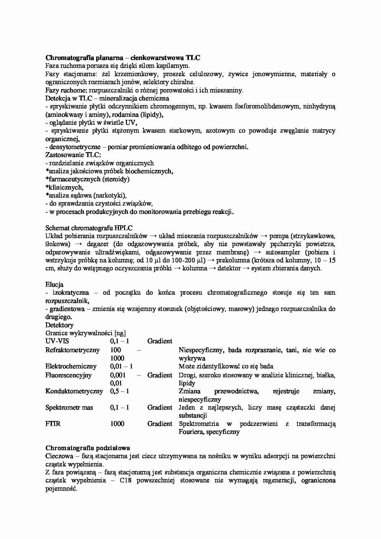 Chromatografia - omówienie - Chromatografia planarna - strona 1