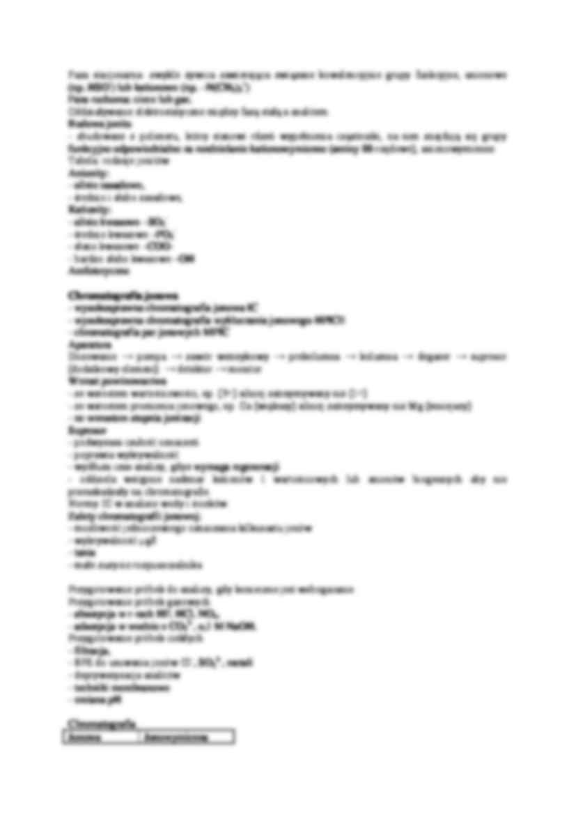 Chromatografia - omówienie - Chromatografia planarna - strona 3