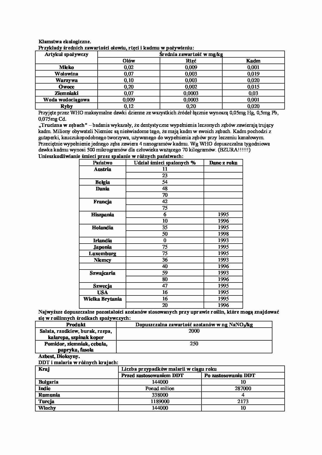 Kłamstwa ekologiczne - omówienie - strona 1