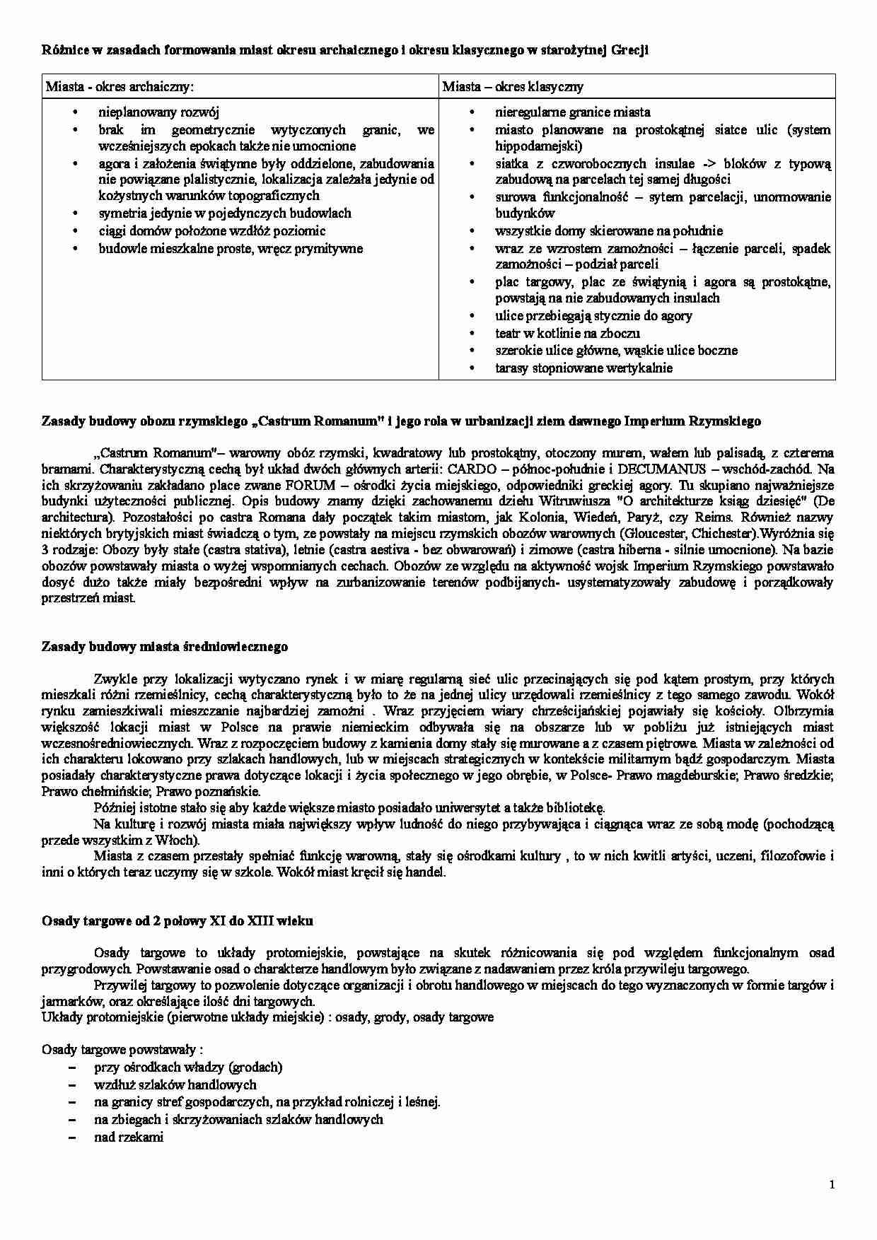 Urbanistyka - omówienie - strona 1