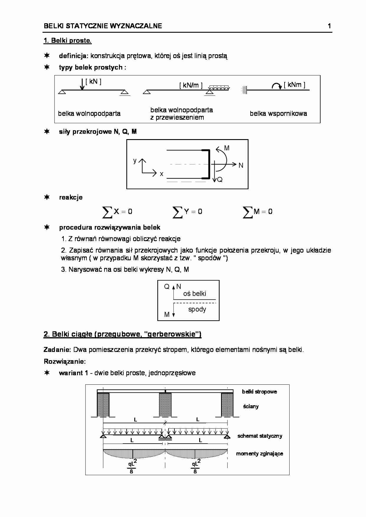 belki statyczne wyznaczalne - omówienie - strona 1