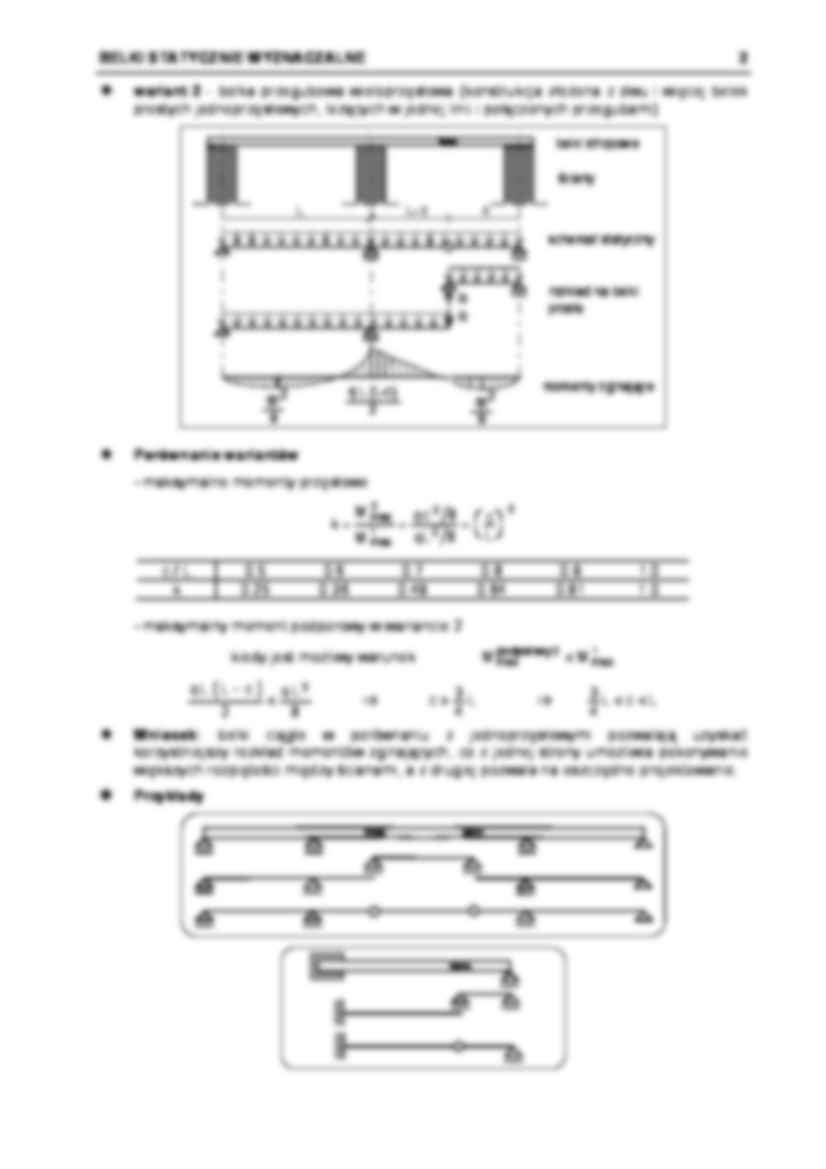 belki statyczne wyznaczalne - omówienie - strona 2