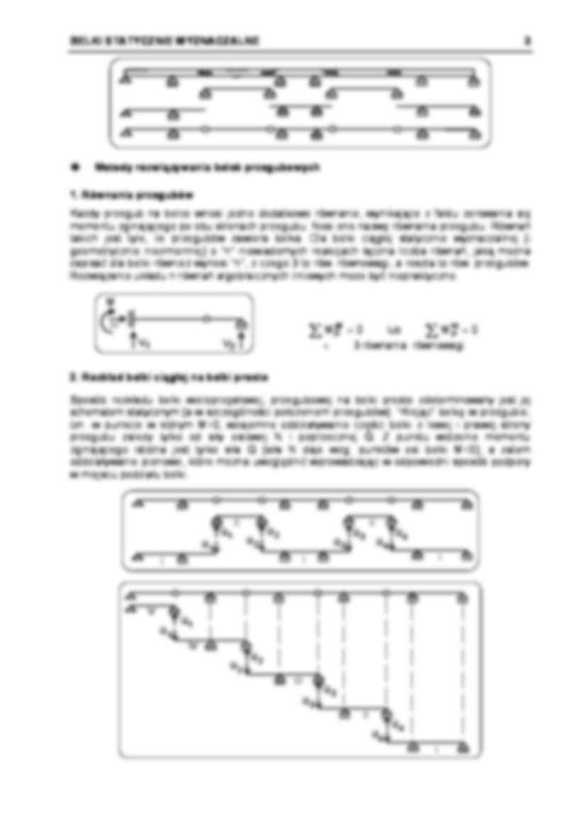belki statyczne wyznaczalne - omówienie - strona 3