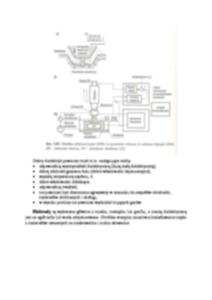 Obróbka elektroerozyjna EDM - omówienie - strona 2