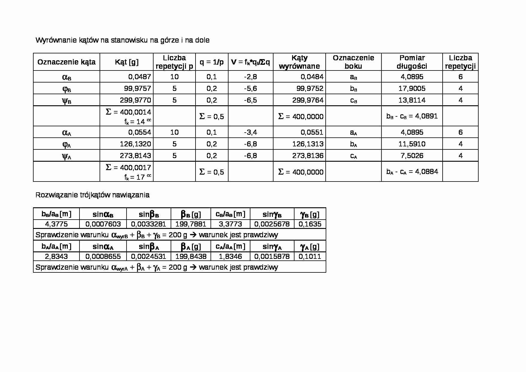 Wyrównanie ąna stanowisku na górze i na dole -  omówienie - strona 1