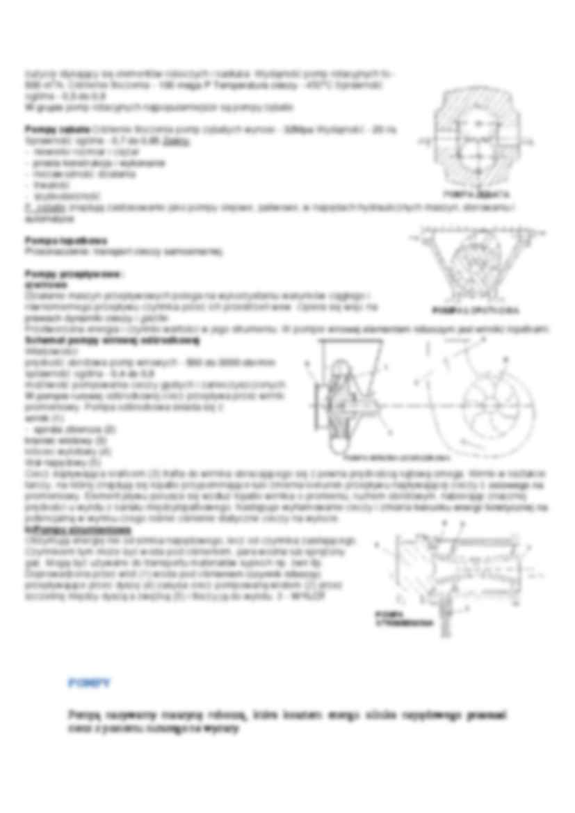 pompy - omówienie - strona 2
