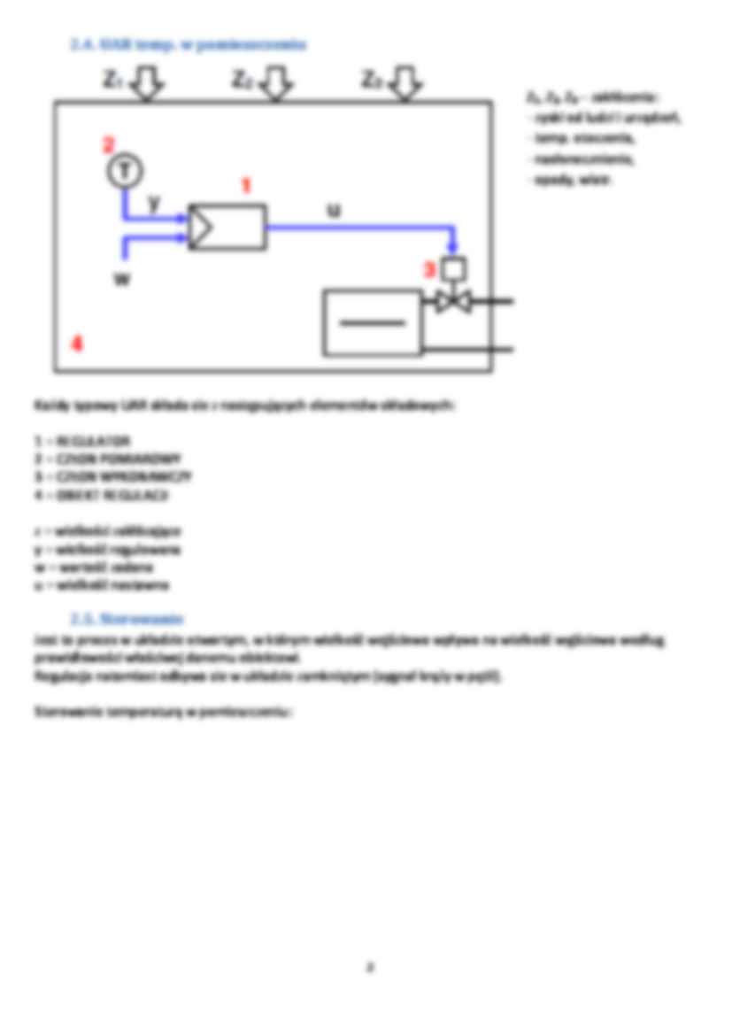 schematy blokowe - omówienie - strona 2