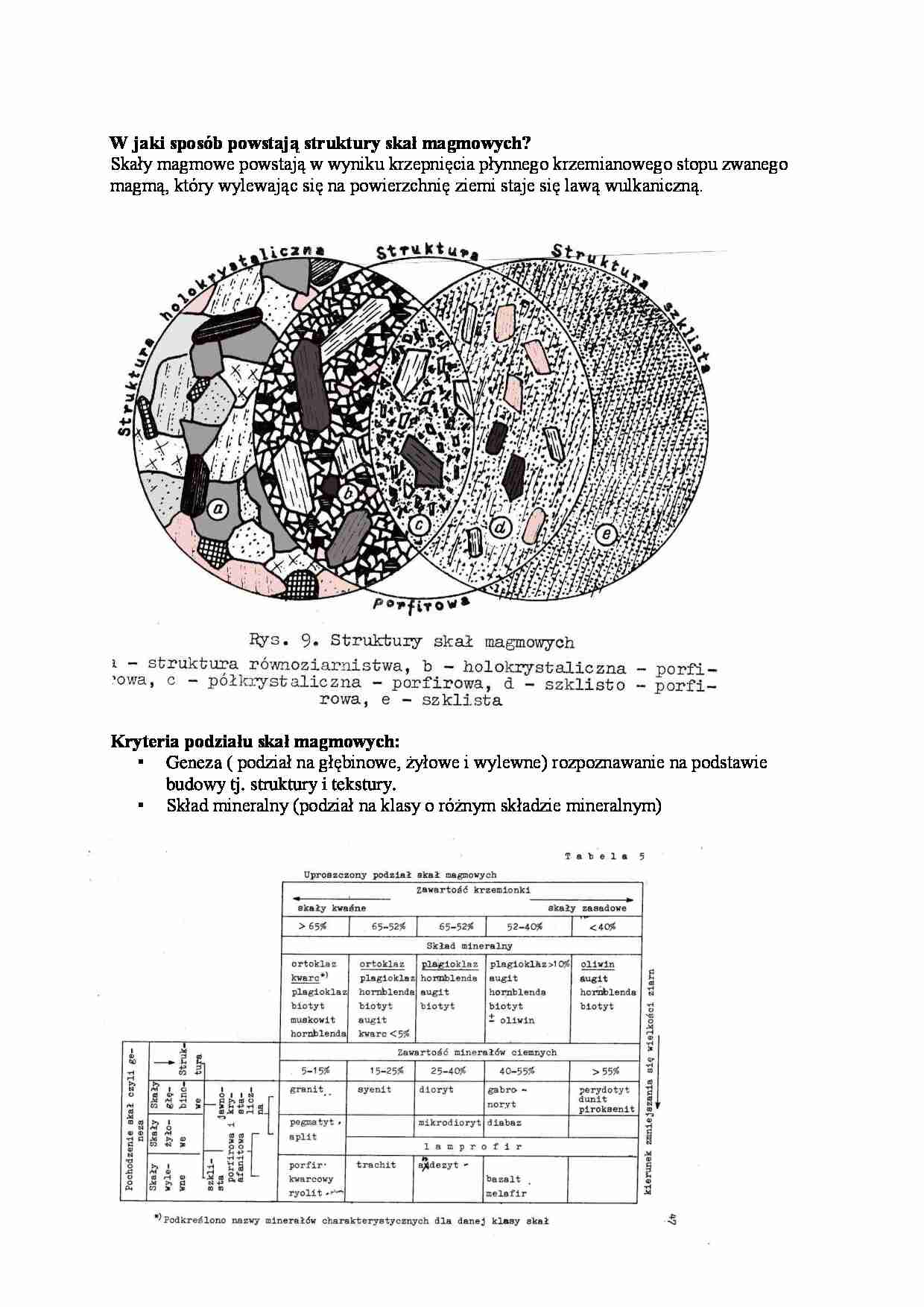 skały magmowe - omówienie - strona 1