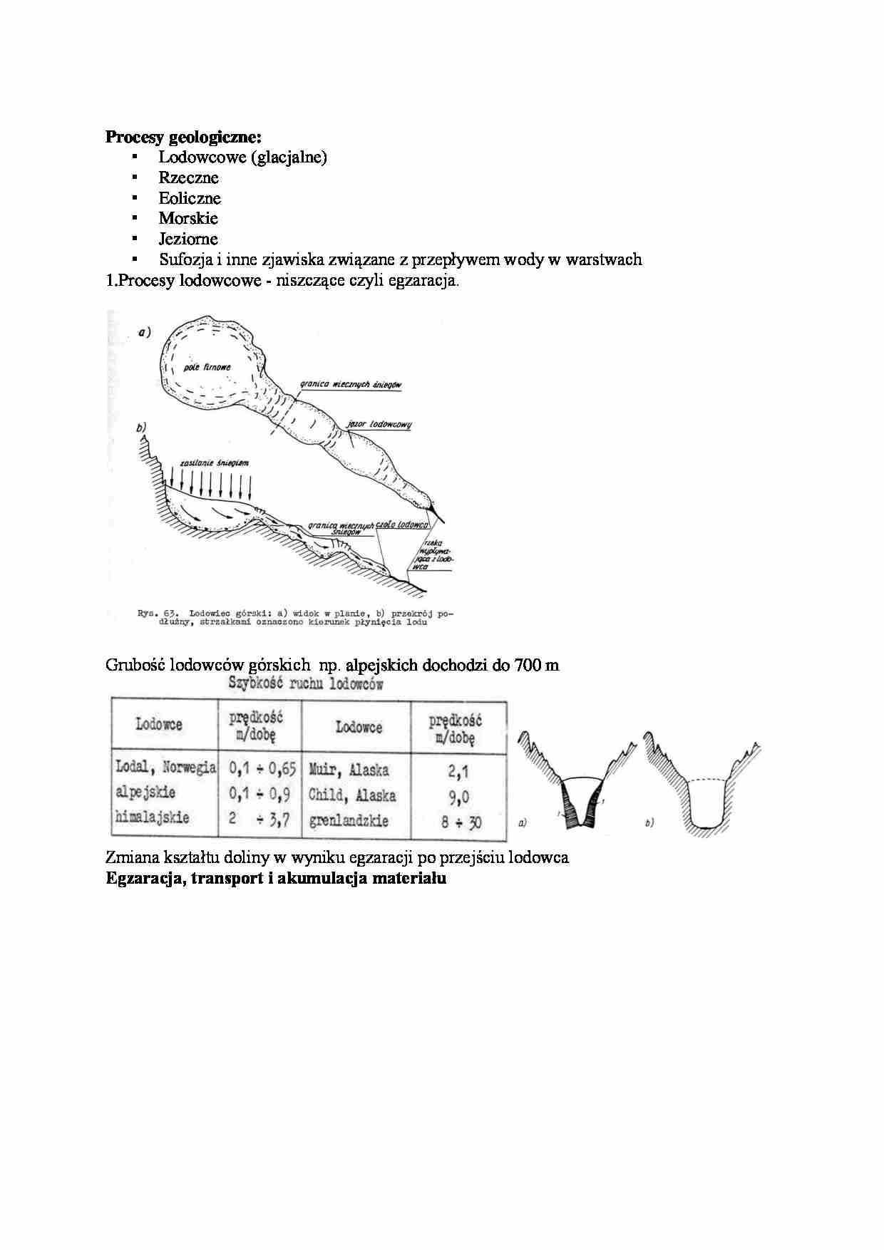 procesy lodowcowe - omówienie - strona 1