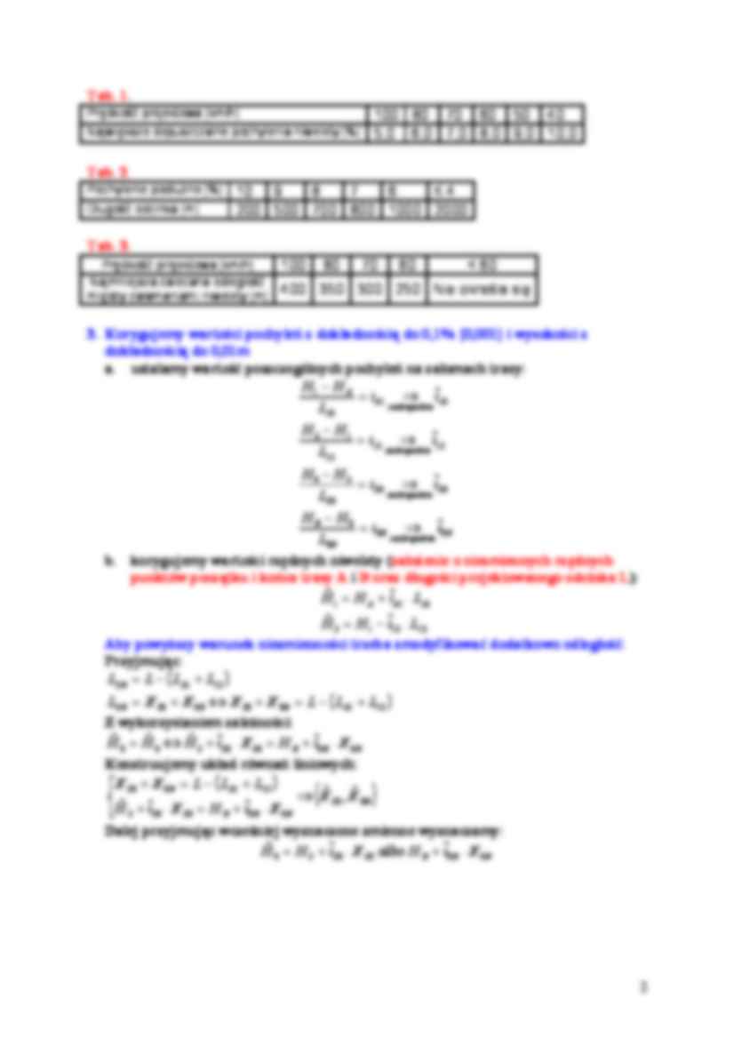 Niweleta - omówienie - strona 2