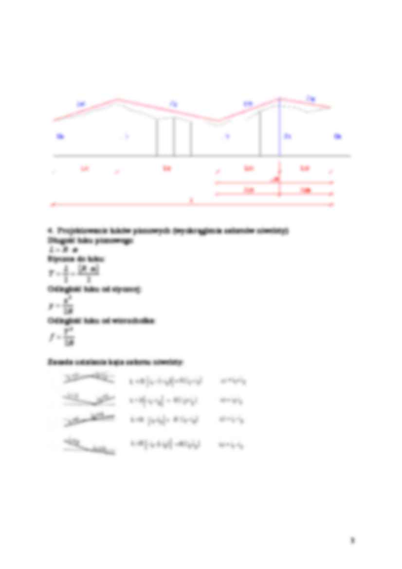 Niweleta - omówienie - strona 3
