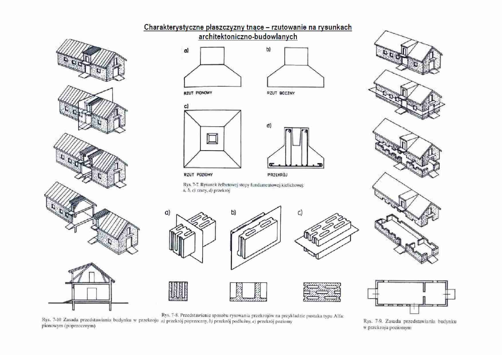 płaszczyzny w rysunku technicznym - omówienie - strona 1