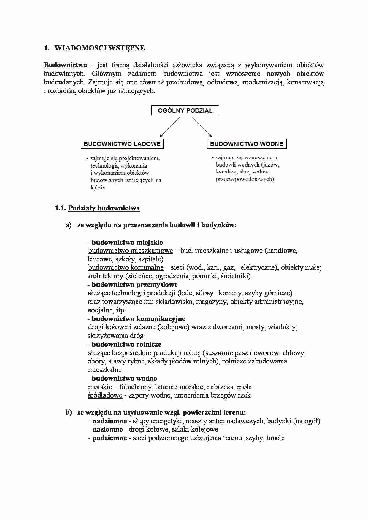 podział budownictwa - omówienie - strona 1