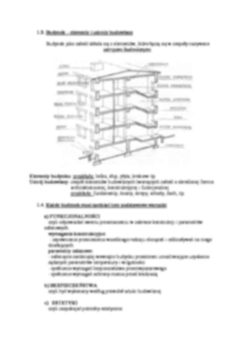 podział budownictwa - omówienie - strona 3
