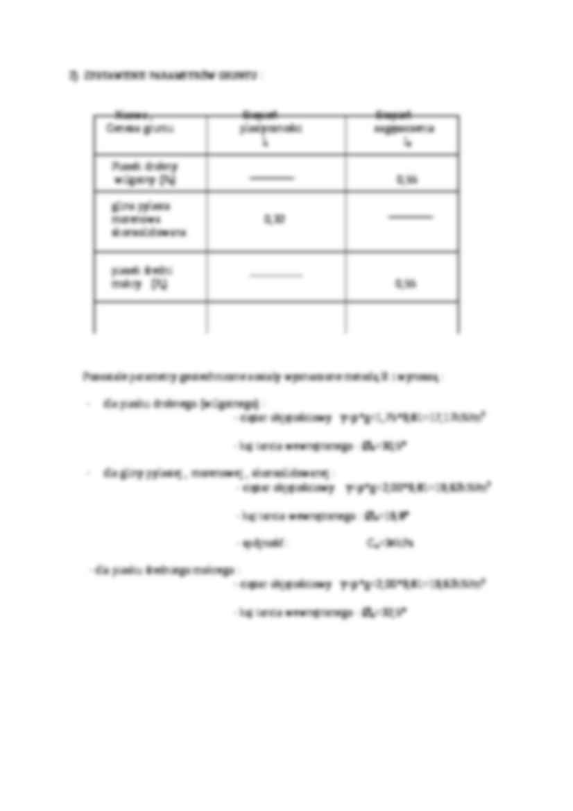 projekt ławy fundamentowej - omówienie - strona 2