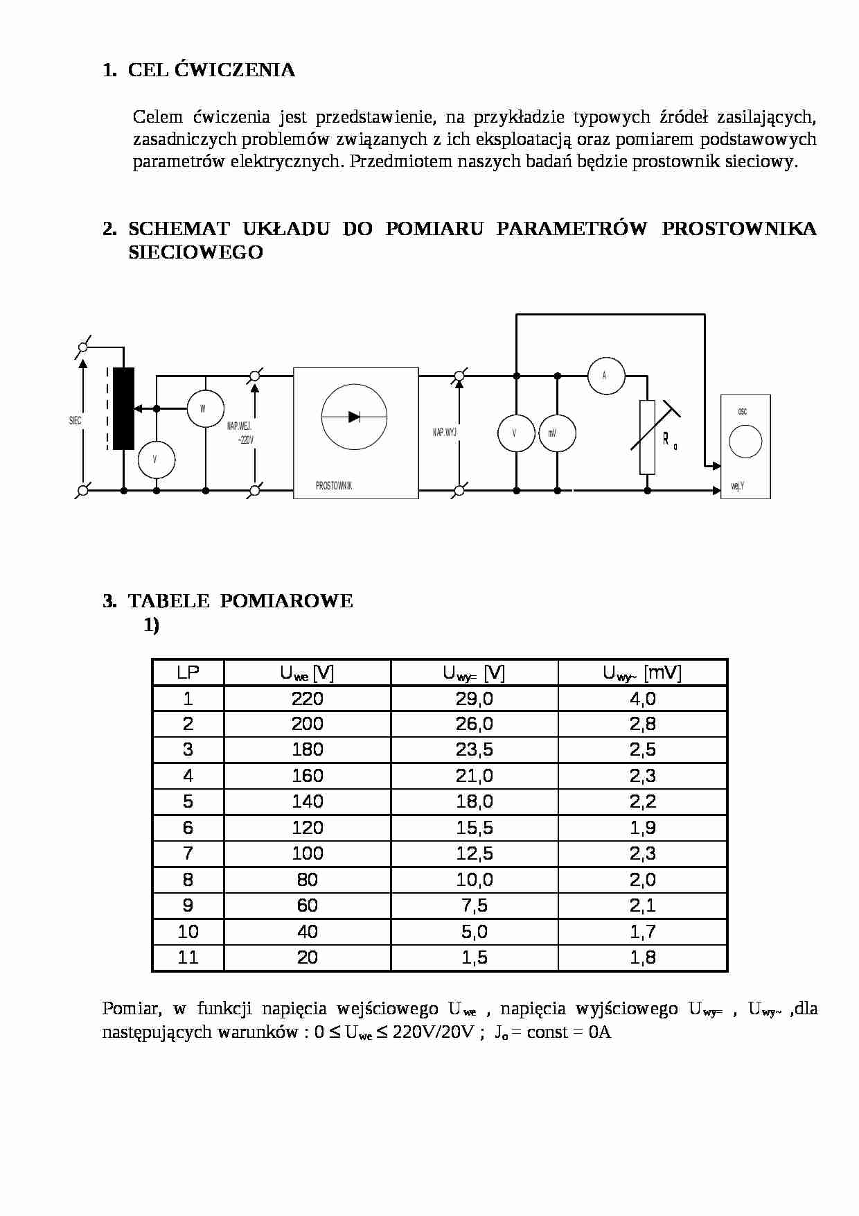 Prostownik sieciowy - omówienie - strona 1