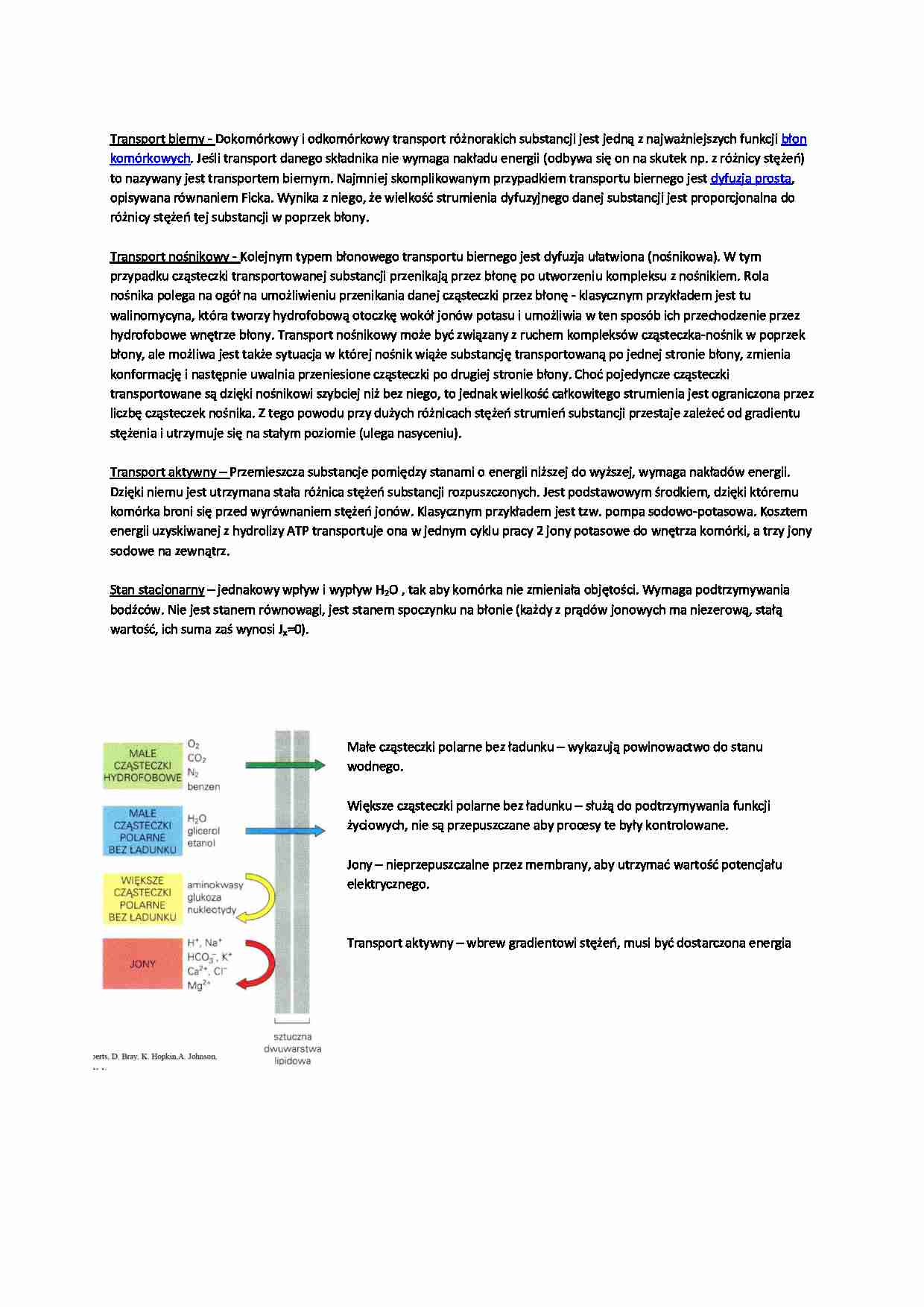 Transport przez błony - omówienie - strona 1