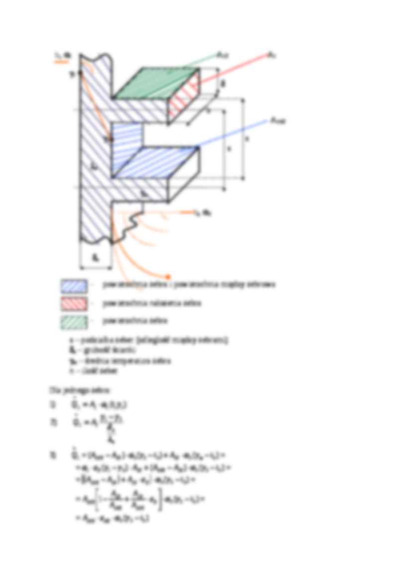 Żebra - omówienie i charakterystyka - strona 3