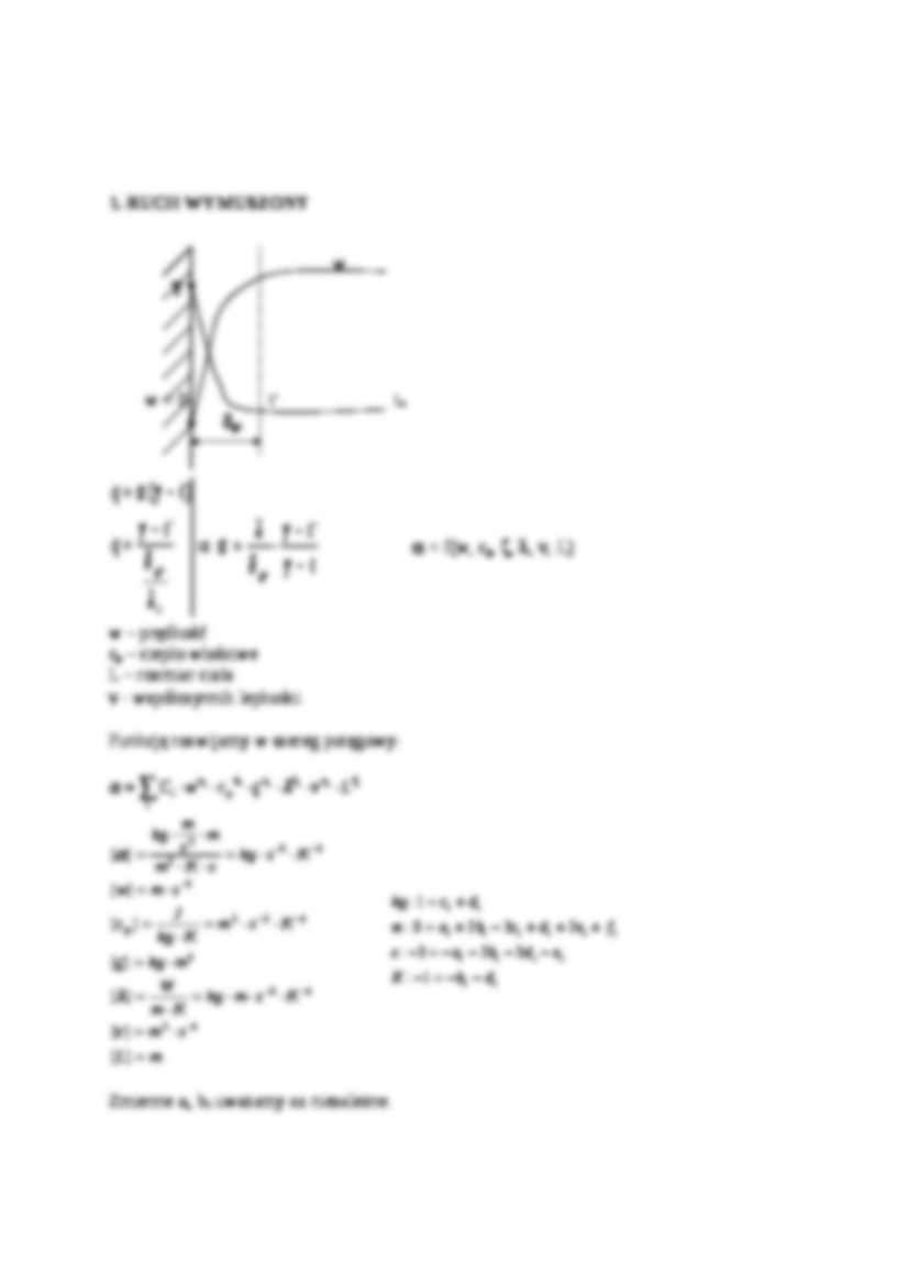 Konwekcja - omówienie zagadnienia - strona 3