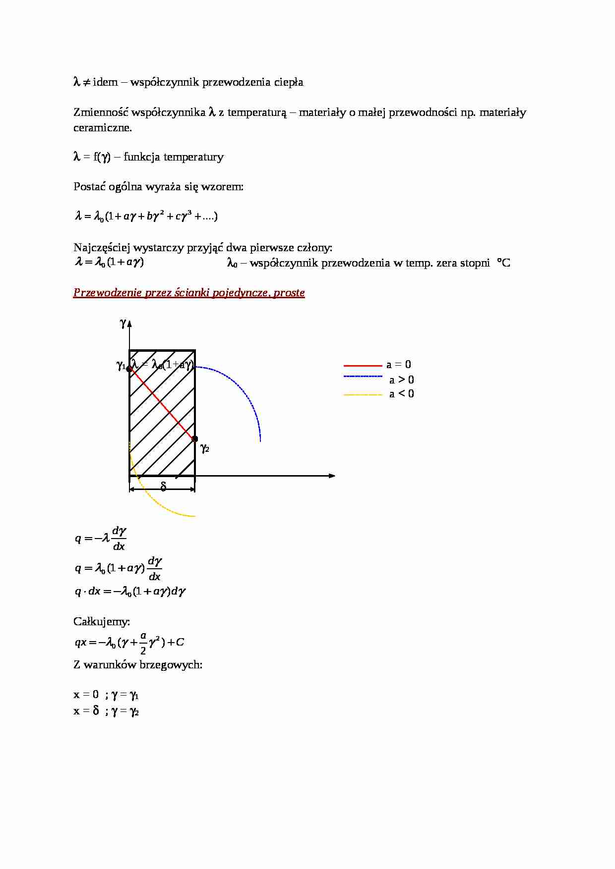 przewodzenie przez ścianki - omówienie - strona 1