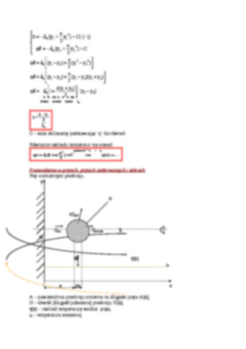 przewodzenie przez ścianki - omówienie - strona 2