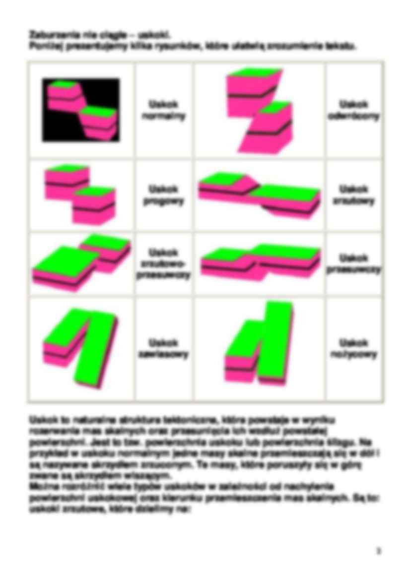 Eksplotacja złóż - omówienie - strona 2