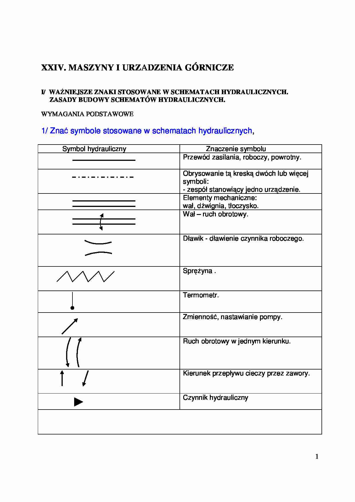 Maszyny i urządzenia górnicze - omówienie - strona 1