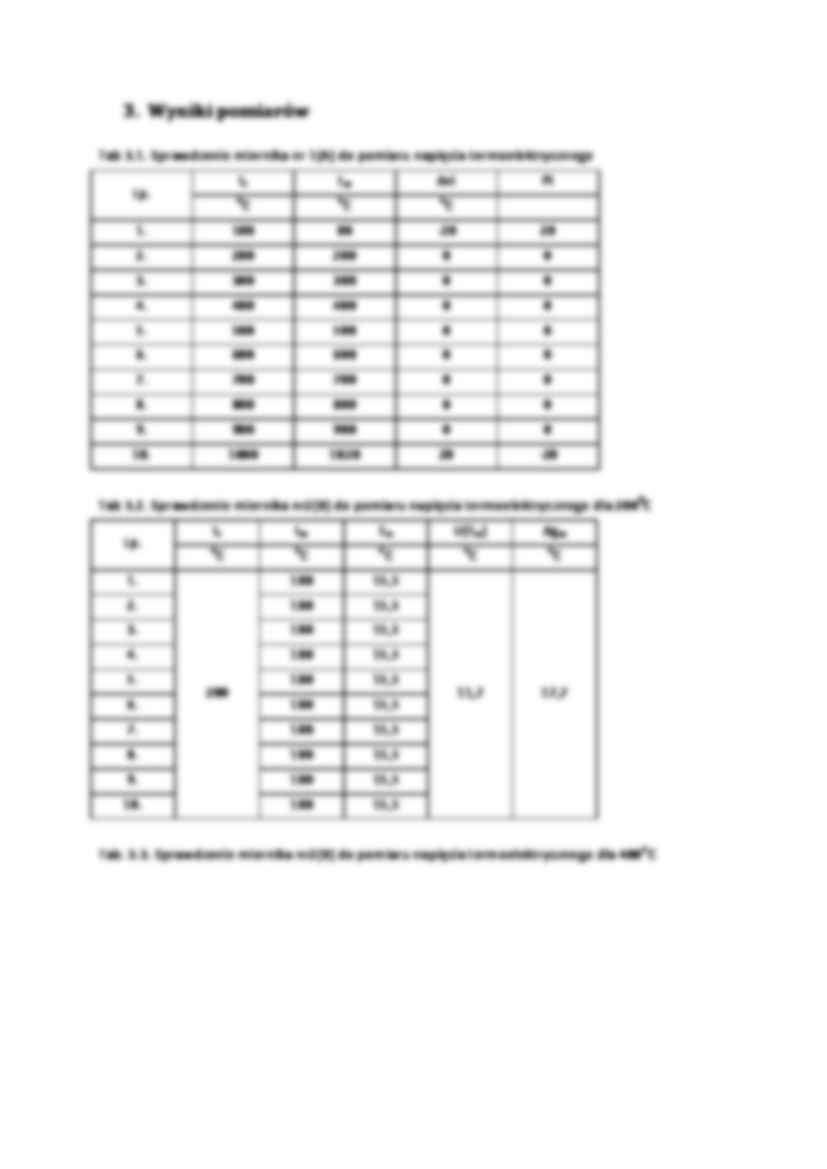 sprawdzanie i wzorcowanie aparatury pomiarowej - omówienie - strona 3