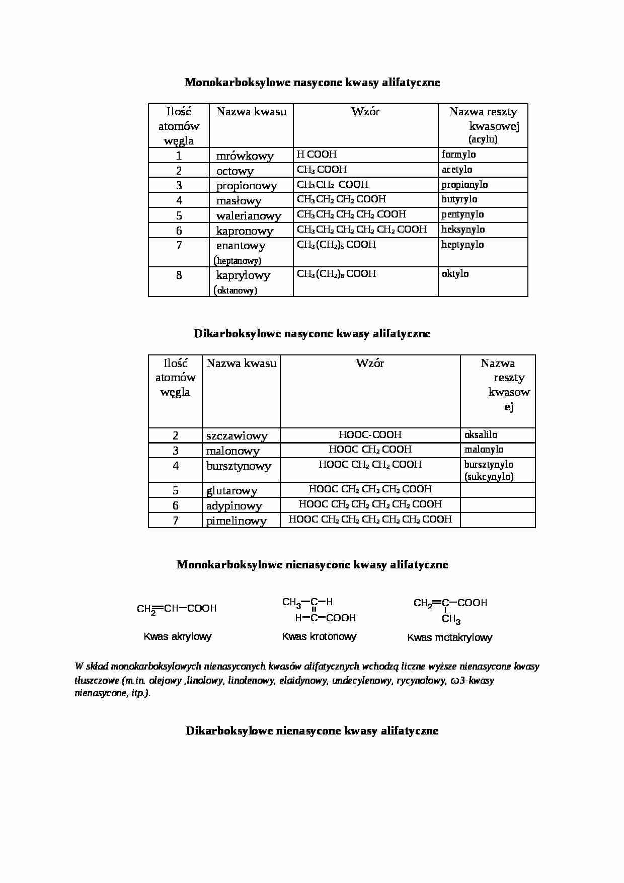 Nazewnictwo kwasow organicznych- opracowanie - strona 1