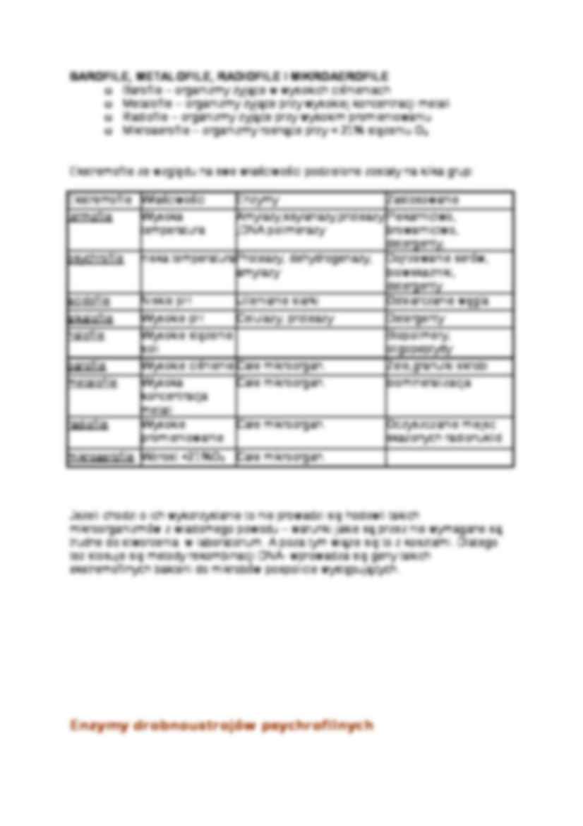 Ekstremofile- opracowanie - strona 3