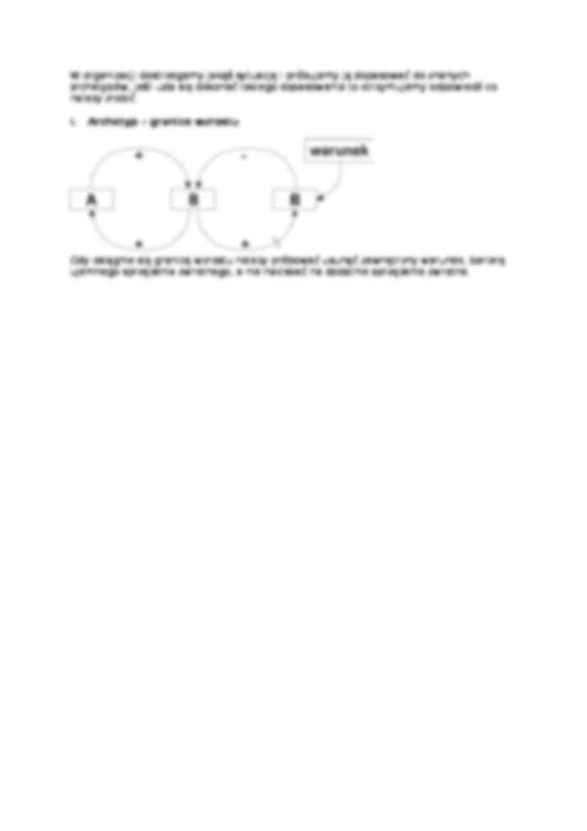 Archetypy i sprzężnia zwrotne- opracowanie - strona 2