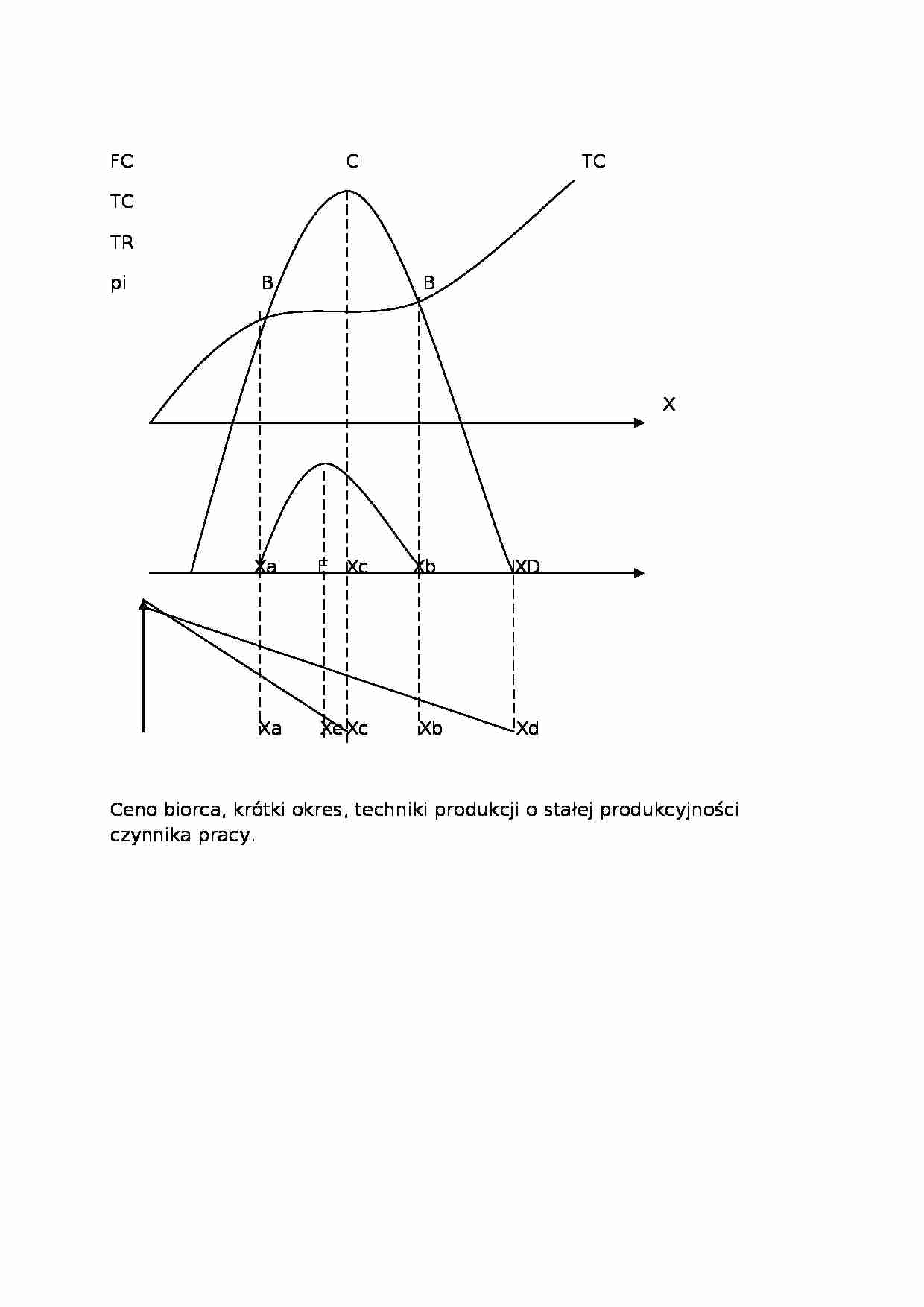 FCC- opracowanie - strona 1