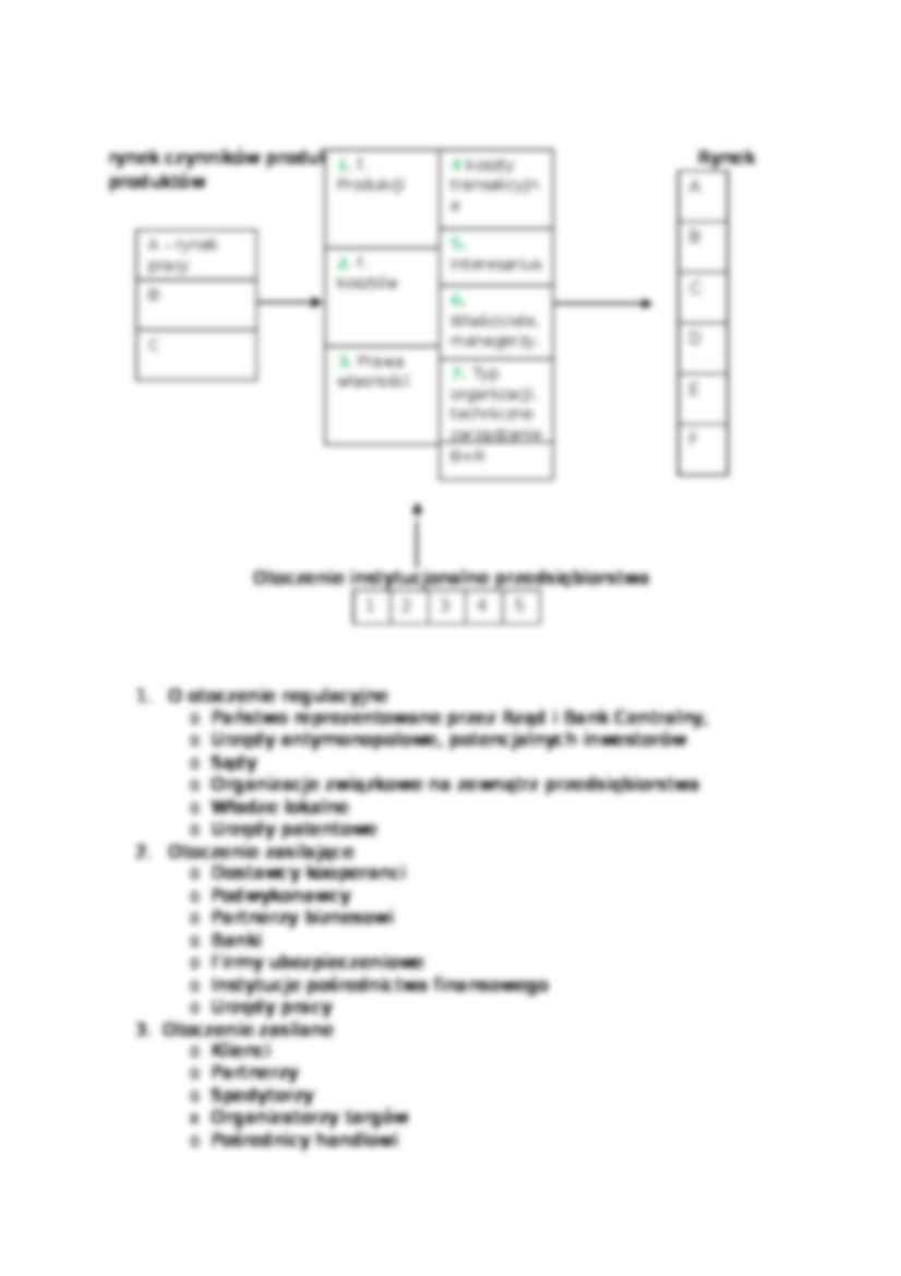 FCC- opracowanie - strona 3