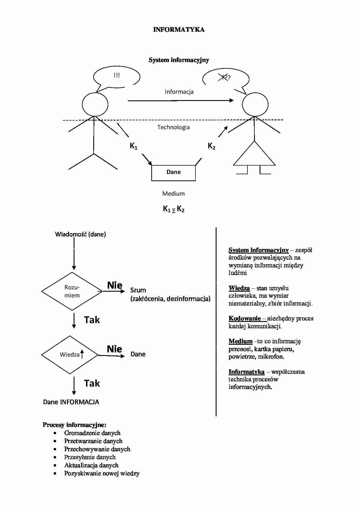 wykłady z informatyki u dr Tadeusza Wilusza - strona 1