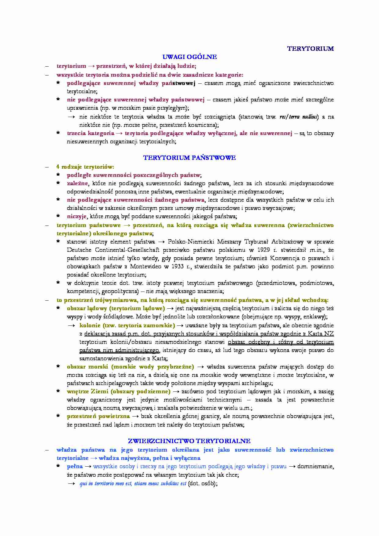 Terytorium - wykład - strona 1