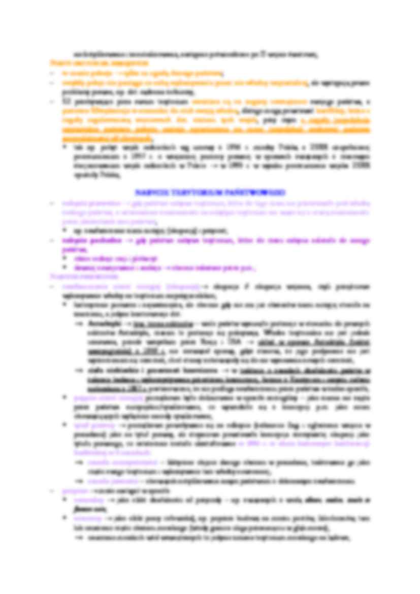 Terytorium - wykład - strona 3