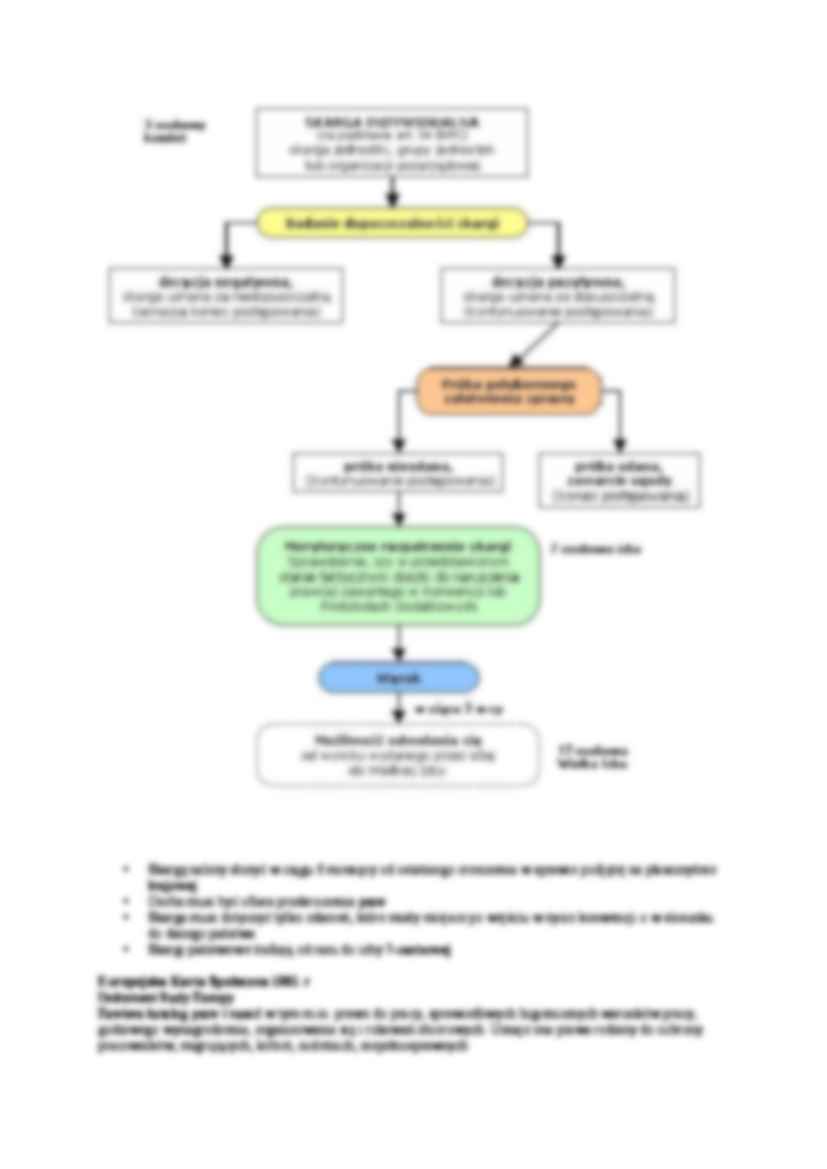 Wykład - Europejski system ochrony praw człowieka - strona 2