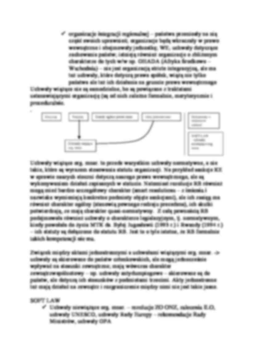 Wykład - Uchwały prawotwórcze organizacji międzynarodowych jako _ród_o prawa mi_dzynarodowego - strona 2