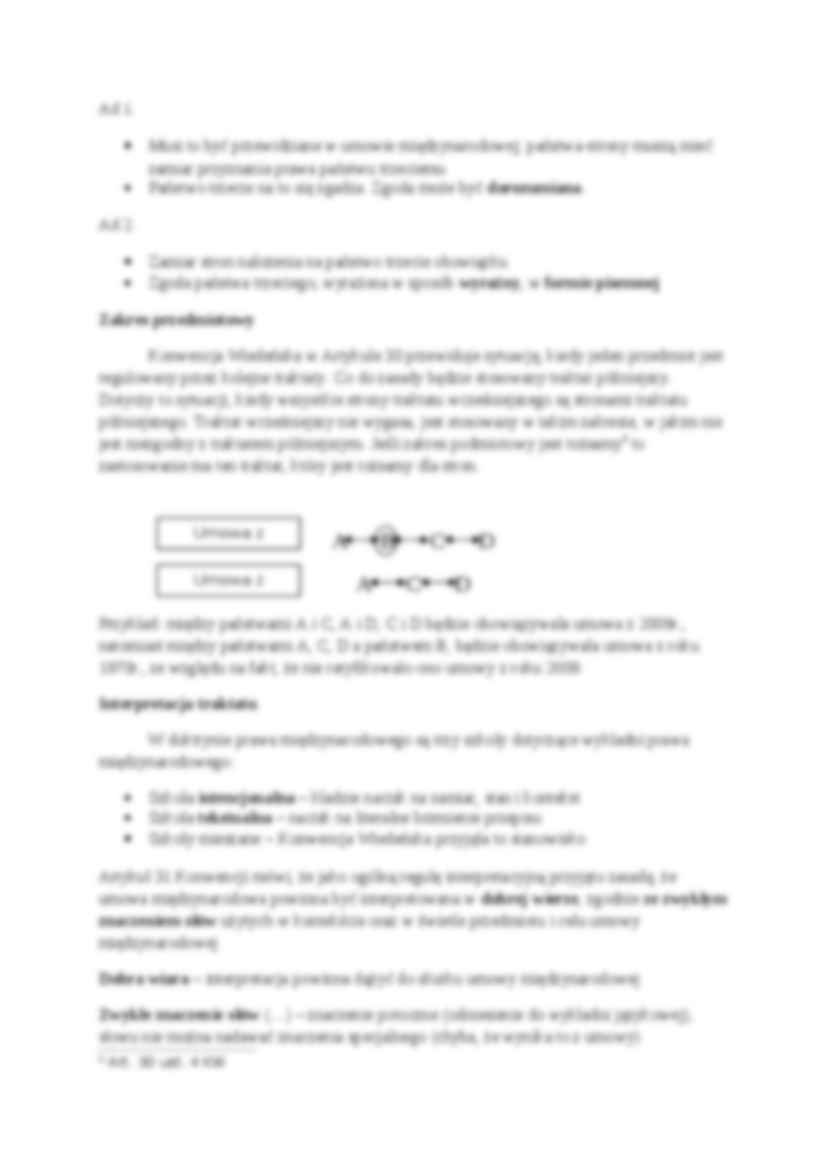 pacta sunt servanda - wykład - strona 3