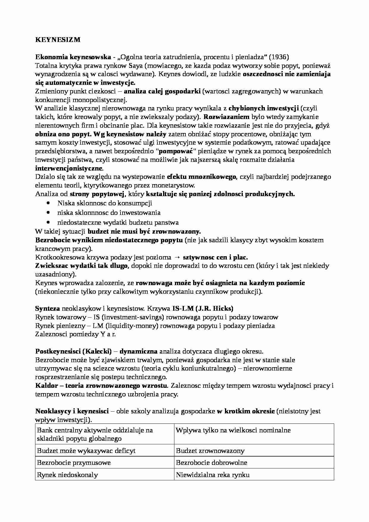 Keynesizm- opracowanie - strona 1
