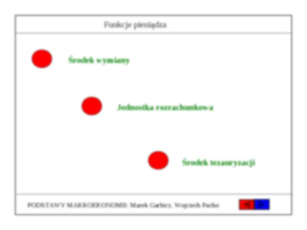 Pieniądz- opracowanie - strona 2